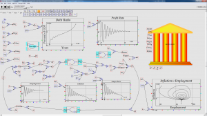 Incomplete but indicative model showing what can be done in Minsky now